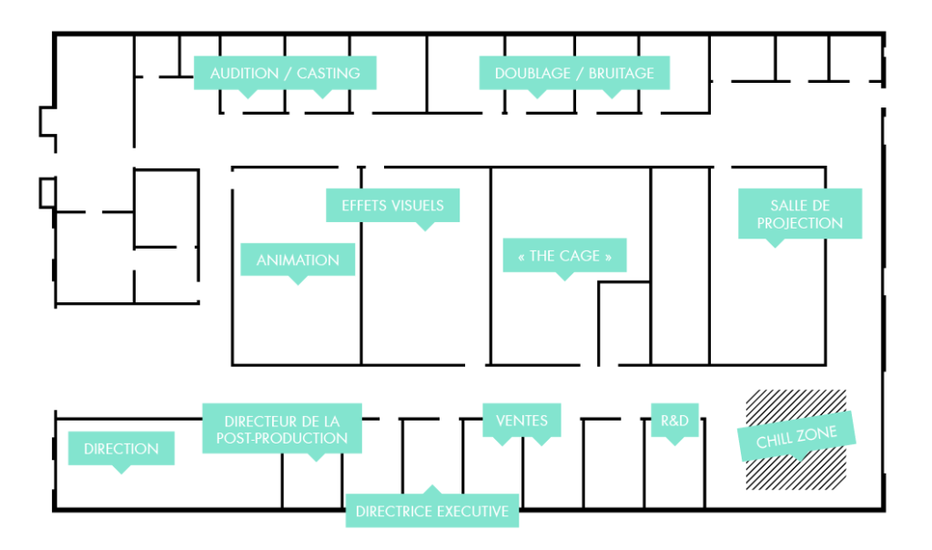 Plan de la société de production et de distribution américaine The Asylum à Los Angeles.