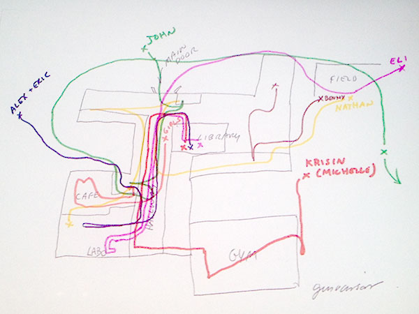 exposition gus van sant à la cinémathèque française